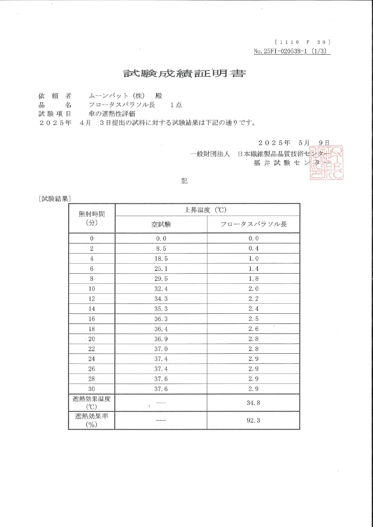 UV・遮光100・遮熱の試験画像